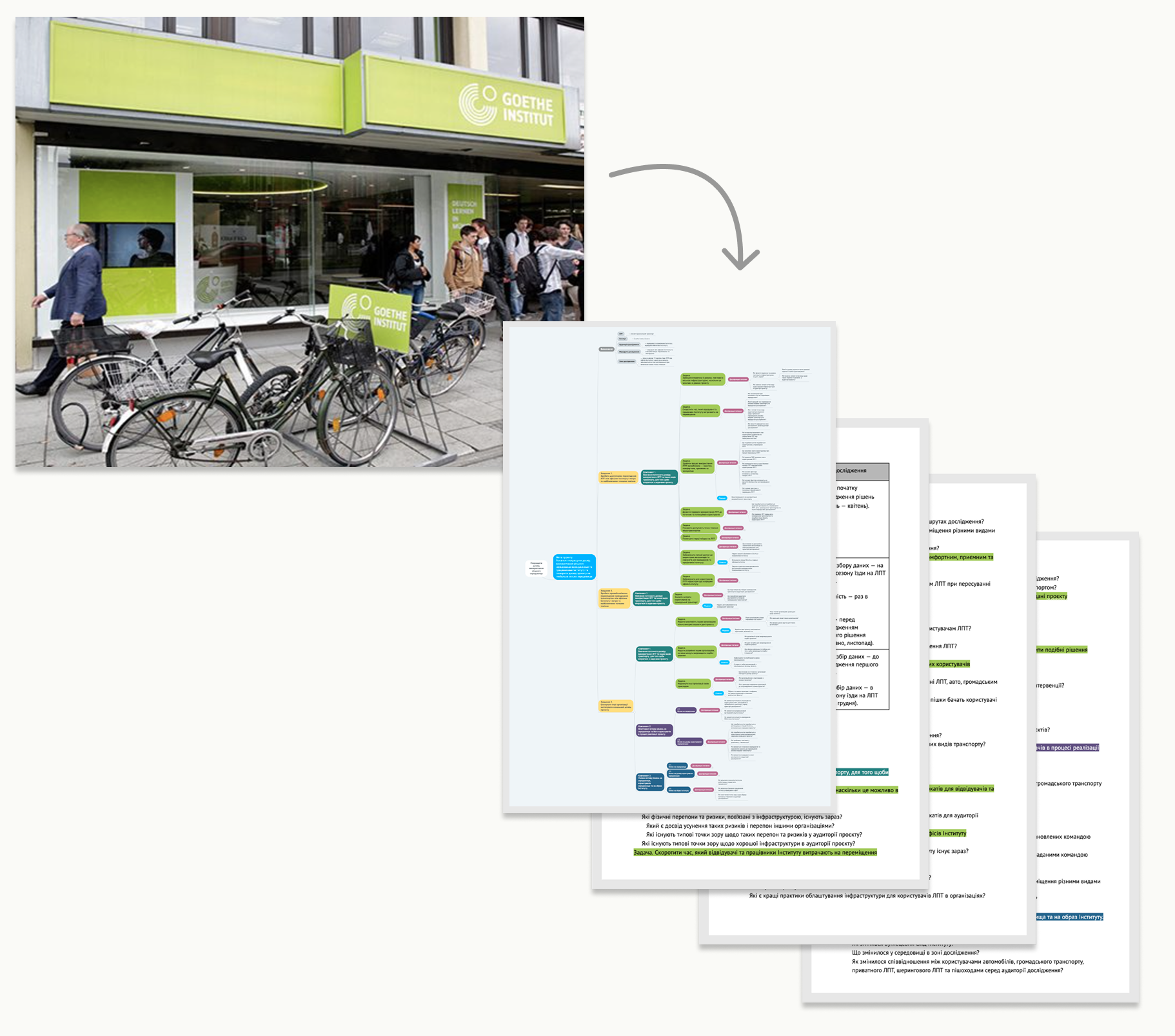 Goethe-Institut bike-sharing station and research artifacts